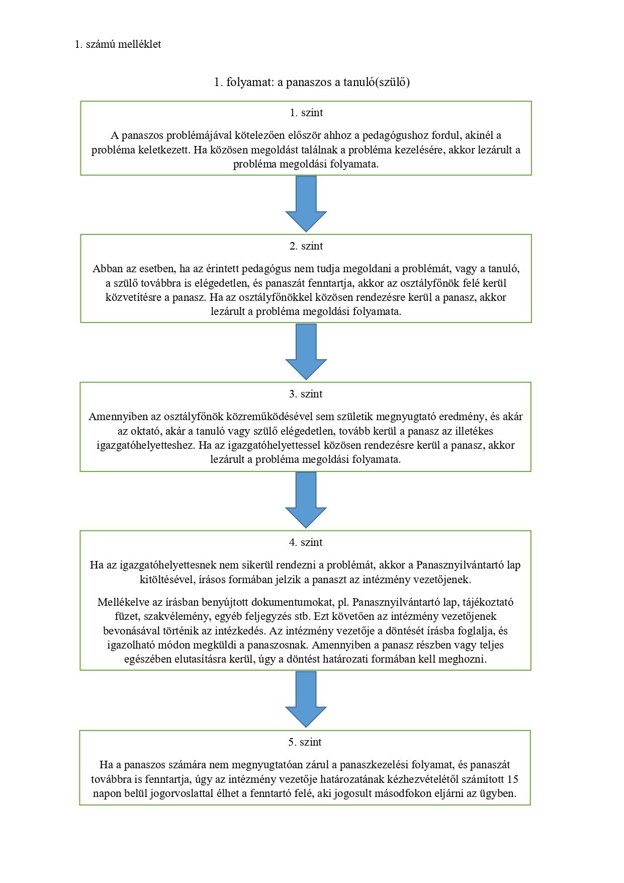 Panaszkezelési szabályzat_pages-to-jpg-0008.jpg