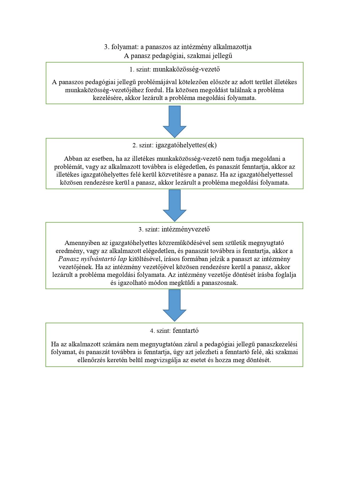 Panaszkezelési szabályzat_pages-to-jpg-0010.jpg